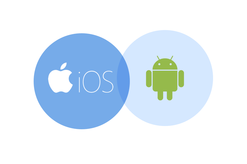 Kompatybilność na Androidzie oraz IOS